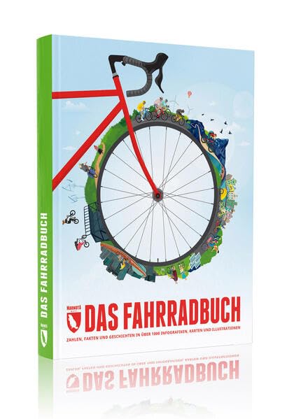 Das Fahrradbuch - Geschenkidee Radsport Rennrad Fahrrad